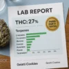 Lab-Verified Gelatti Cookies Lab Tested Gelatti Cookies Strain | THC & Terpenes Report