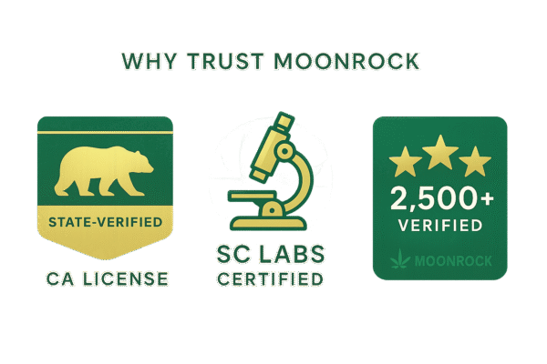 Moonrock Verified: CA Licensed, Lab Tested, Customer Approved