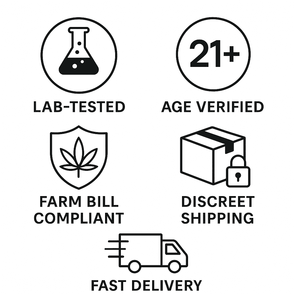 Hemp Delivery Houston trust badges – lab tested, discreet, Farm Bill compliant, 21+ only